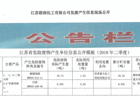 江苏联润化工有限公司危废产生信息现场公开